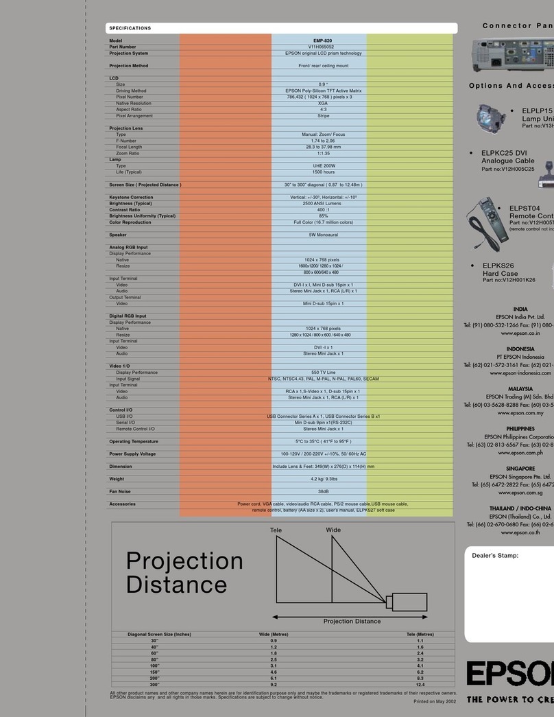 Epson EMP-820 Specification sheet