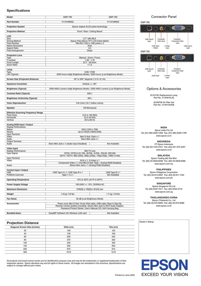 Epson EMP 760 User manual