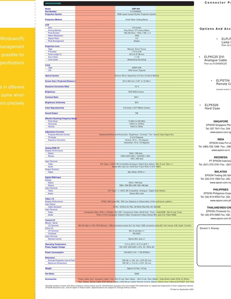 Epson EMP 800 User manual