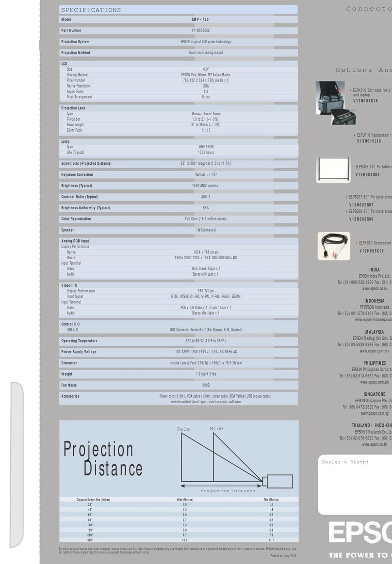 Epson EMP 720 User manual