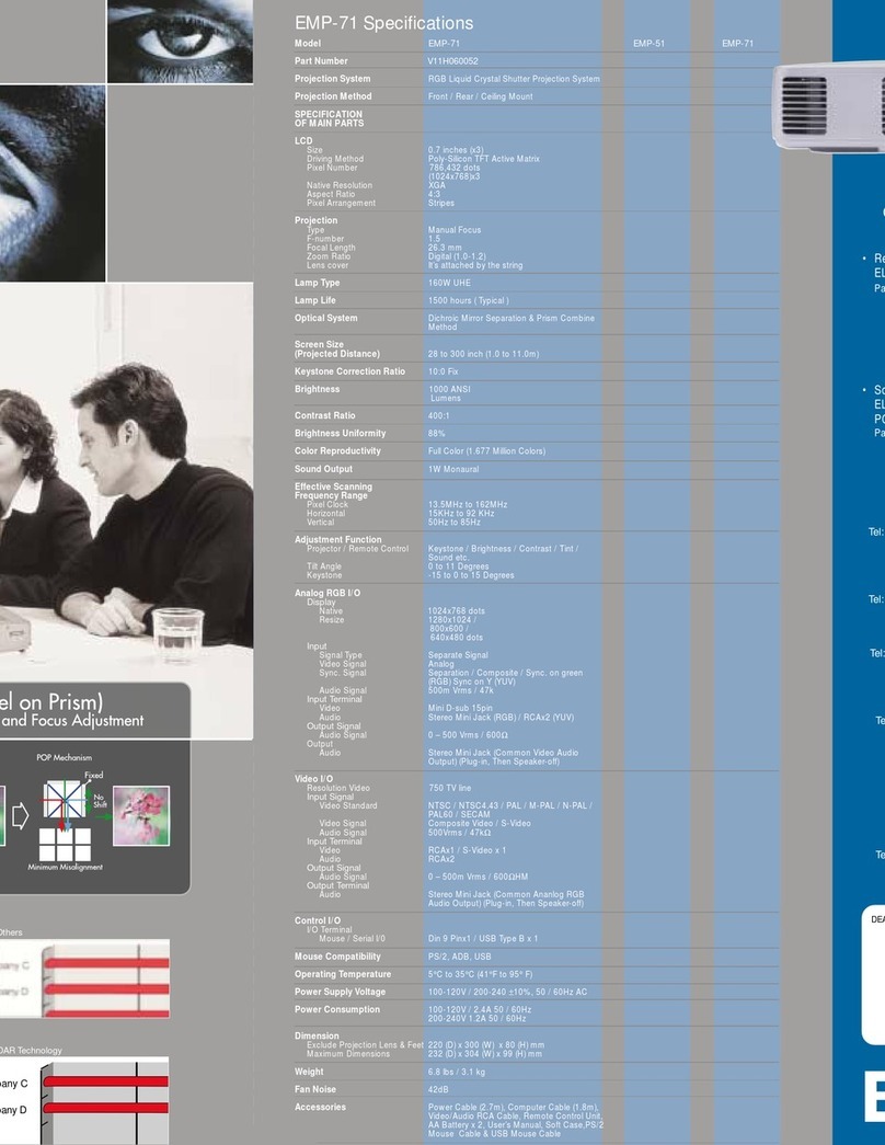 Epson EMP 71 User manual