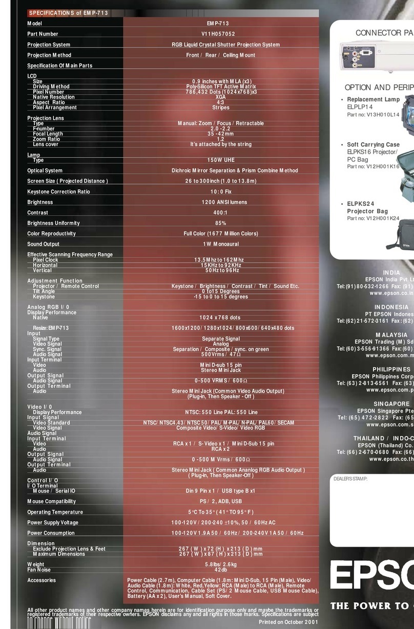 Epson EMP-713 User manual