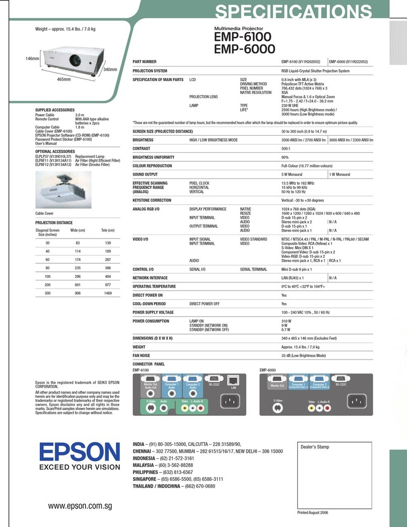 Epson EMP 600 User manual