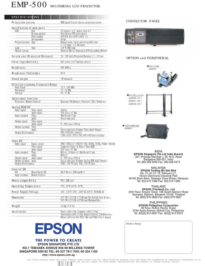Epson EMP-500 User manual