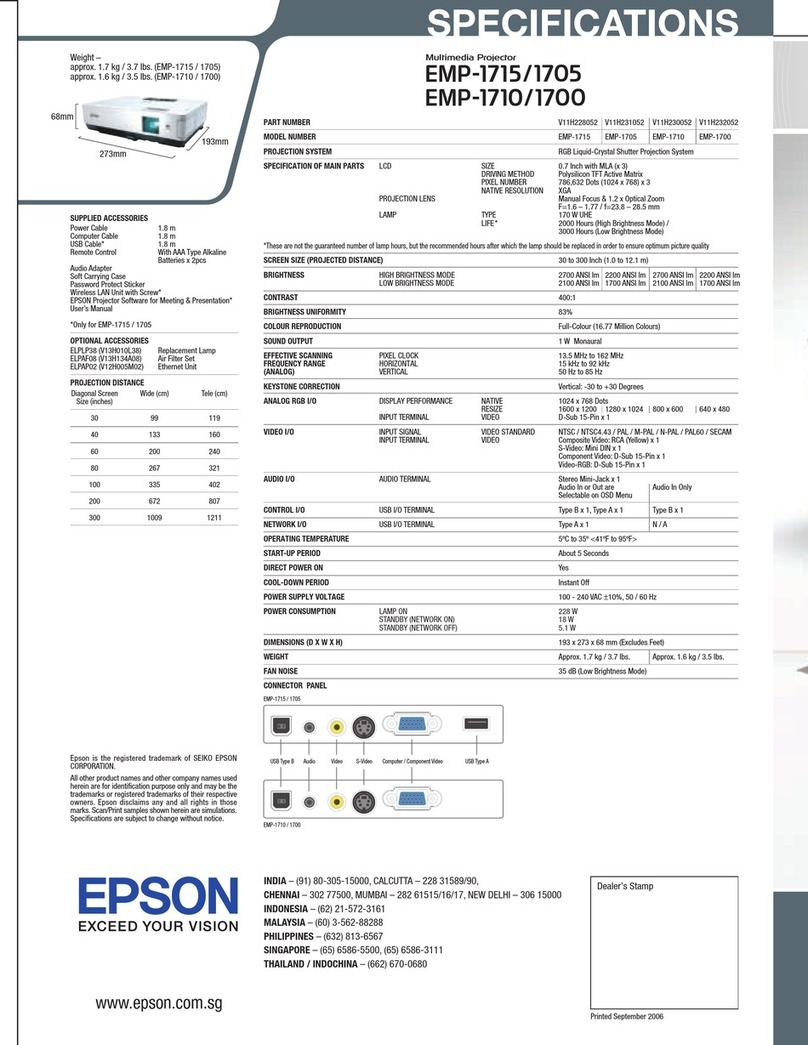Epson EMP-1700 User manual