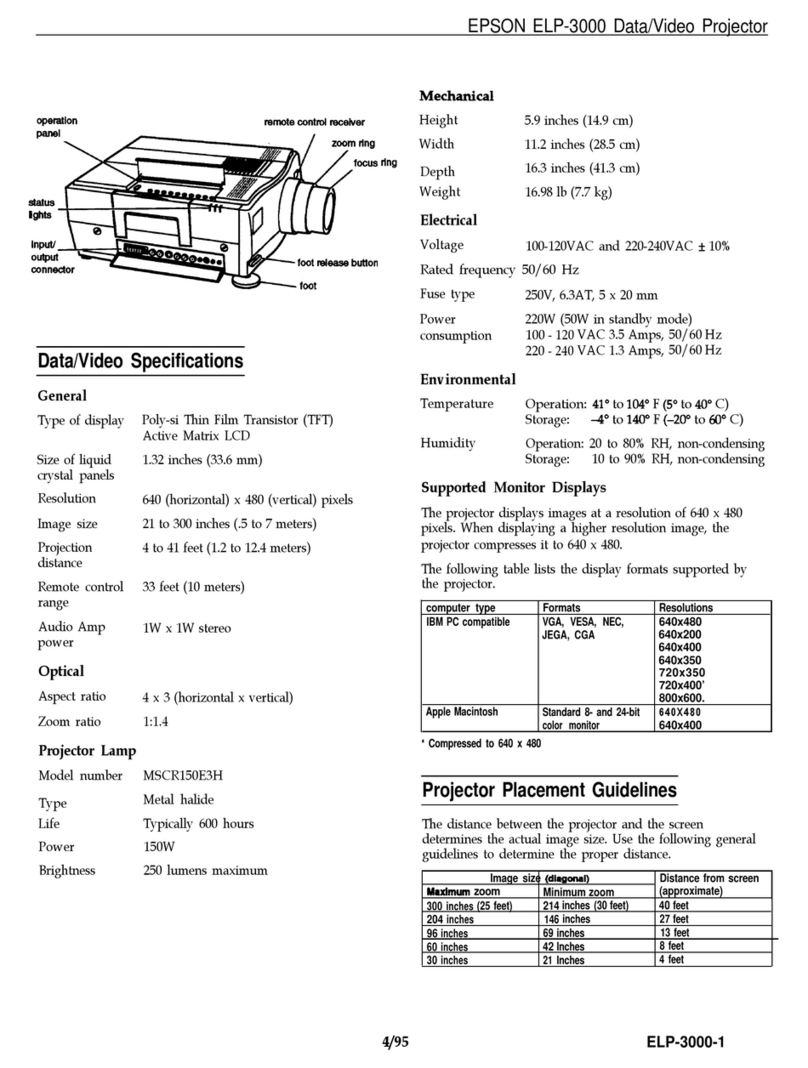 Epson Elp-3000 User manual