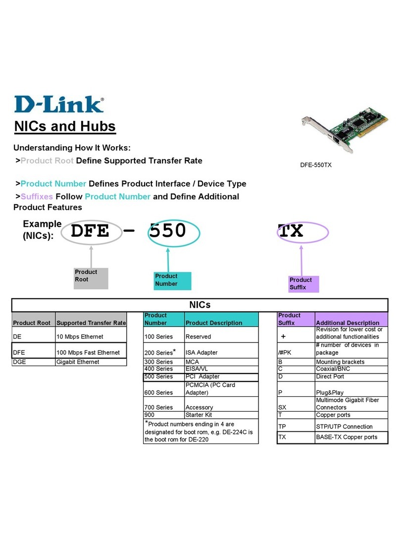 D-Link DFE-550TX User manual D-Link DFE-550TX User manual