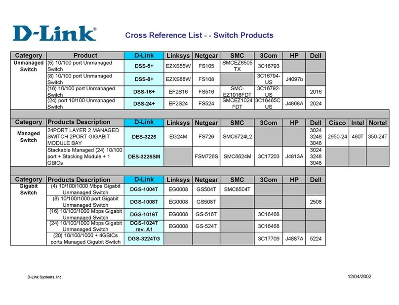 D-Link DES-3226 User manual D-Link DES-3226 User manual