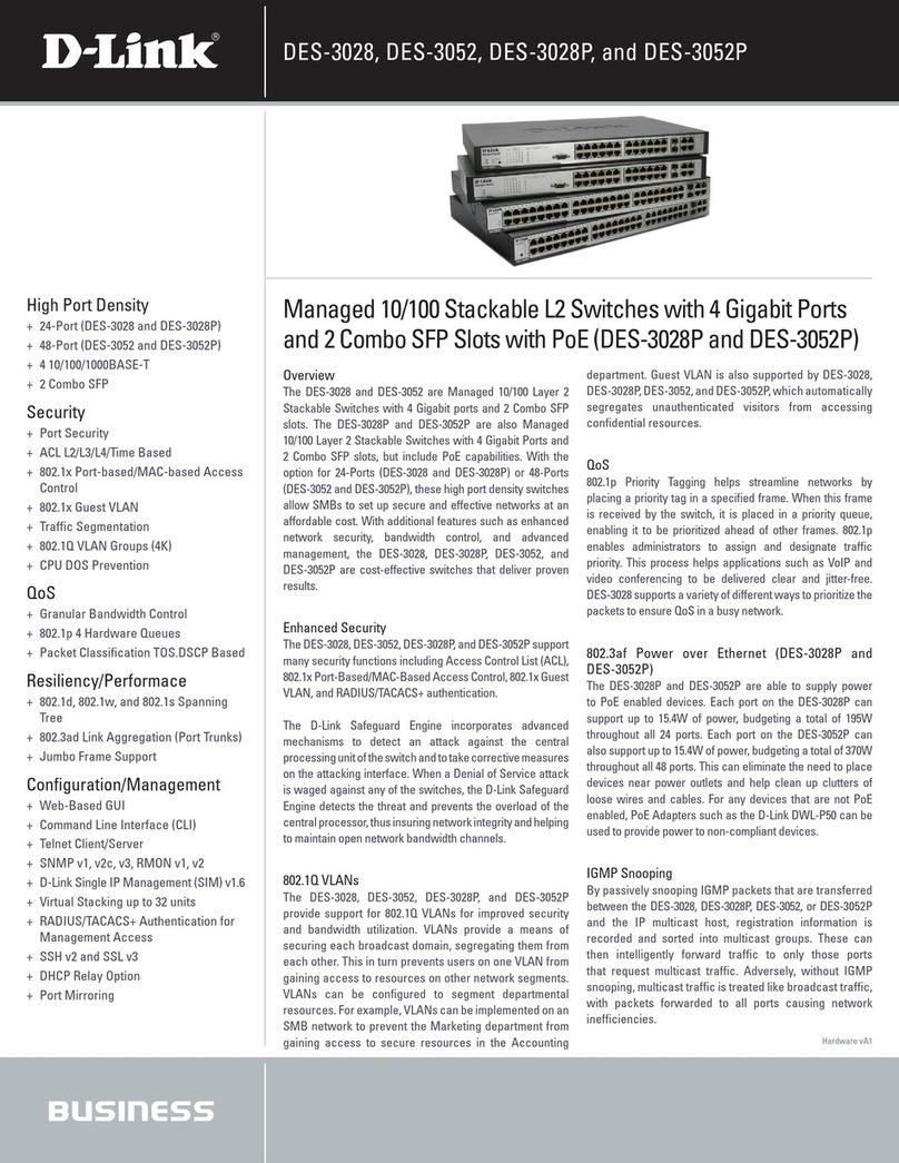 D-Link DES-3028 User manual
