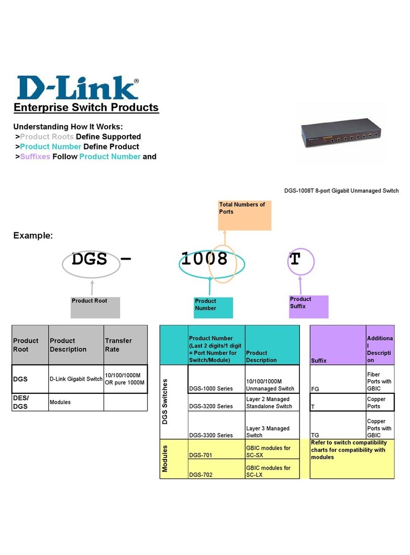 D-Link DGS-1008T User manual D-Link DGS-1008T User manual