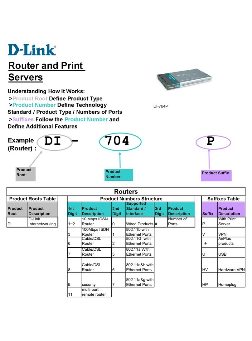D-Link Express Ethernetwork DI-704P User manual