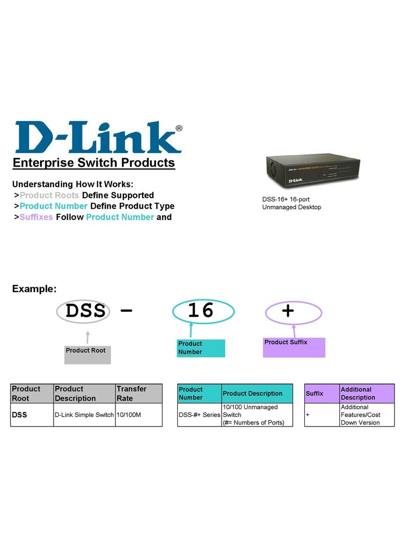 D-Link DSS-16+ User manual D-Link DSS-16+ User manual