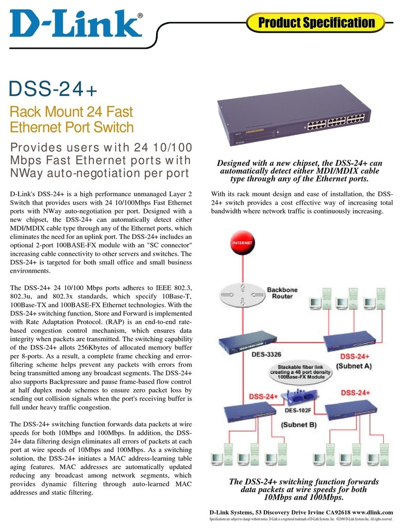 D-Link DSS-24+ User manual