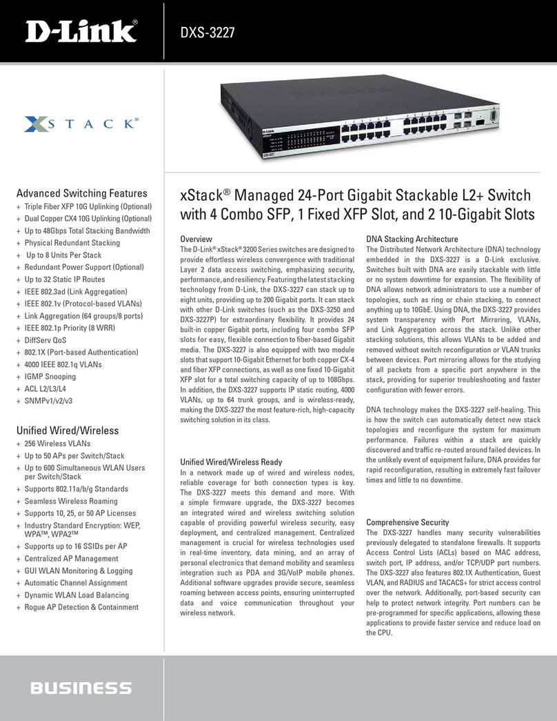 D-Link DXS-3227 - xStack Switch - Stackable User manual D-Link DXS-3227 - xStack Switch - Stackable User manual