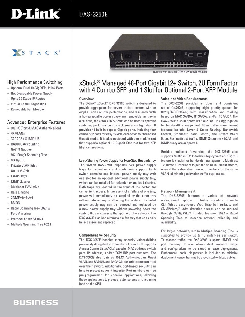 D-Link DXS-3250E - xStack Switch User manual D-Link DXS-3250E - xStack Switch User manual