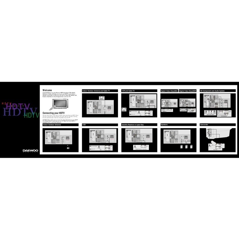 Daewoo DSC-30W60N Quick reference guide