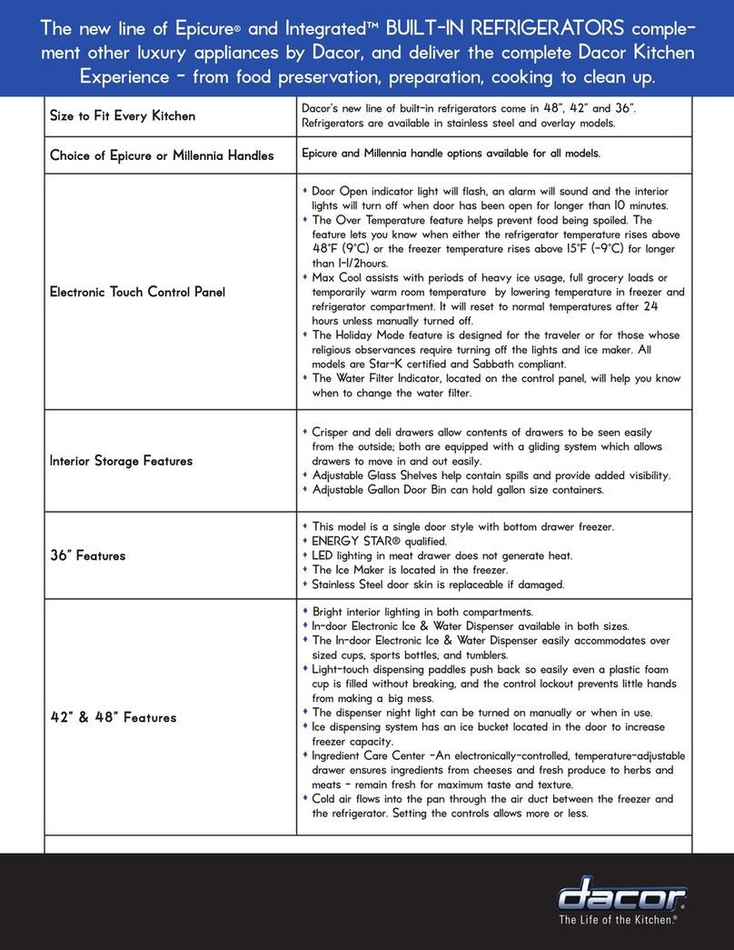 Dacor IF36LNBOL Dimensions