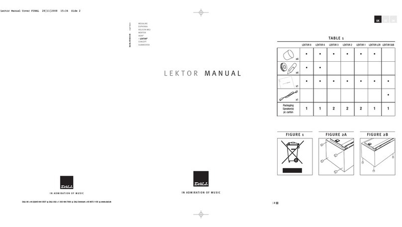 Dali LEKTOR 1 user guide