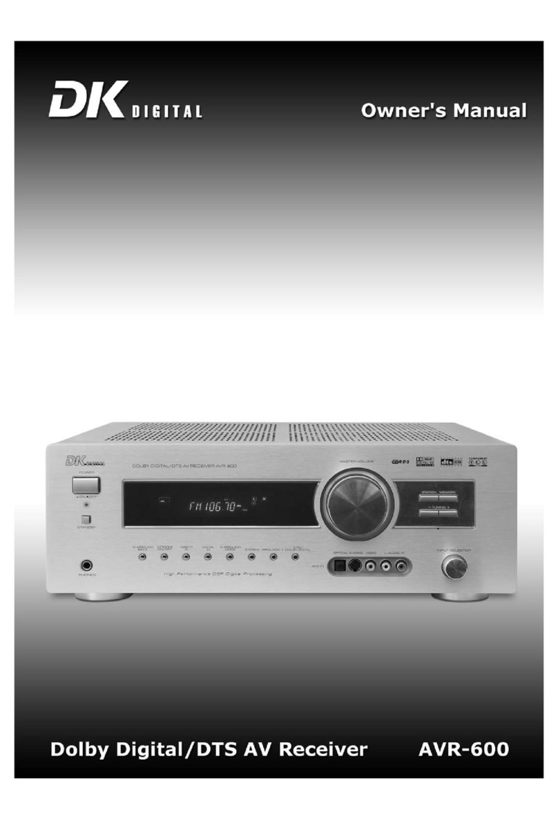 DK Digital AVR-600 owner's manual