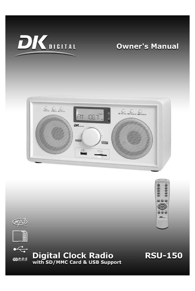 DK Digital RSU-150 User manual