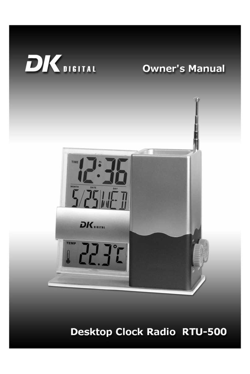 DK Digital RTU-500 owner's manual