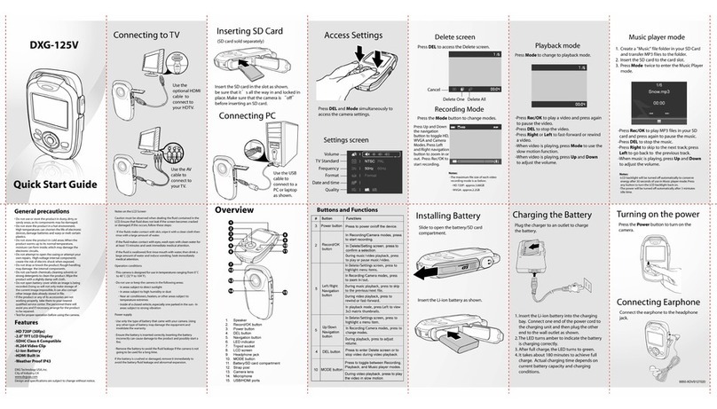 DXG DXG-125VR User manual DXG DXG-125VR User manual