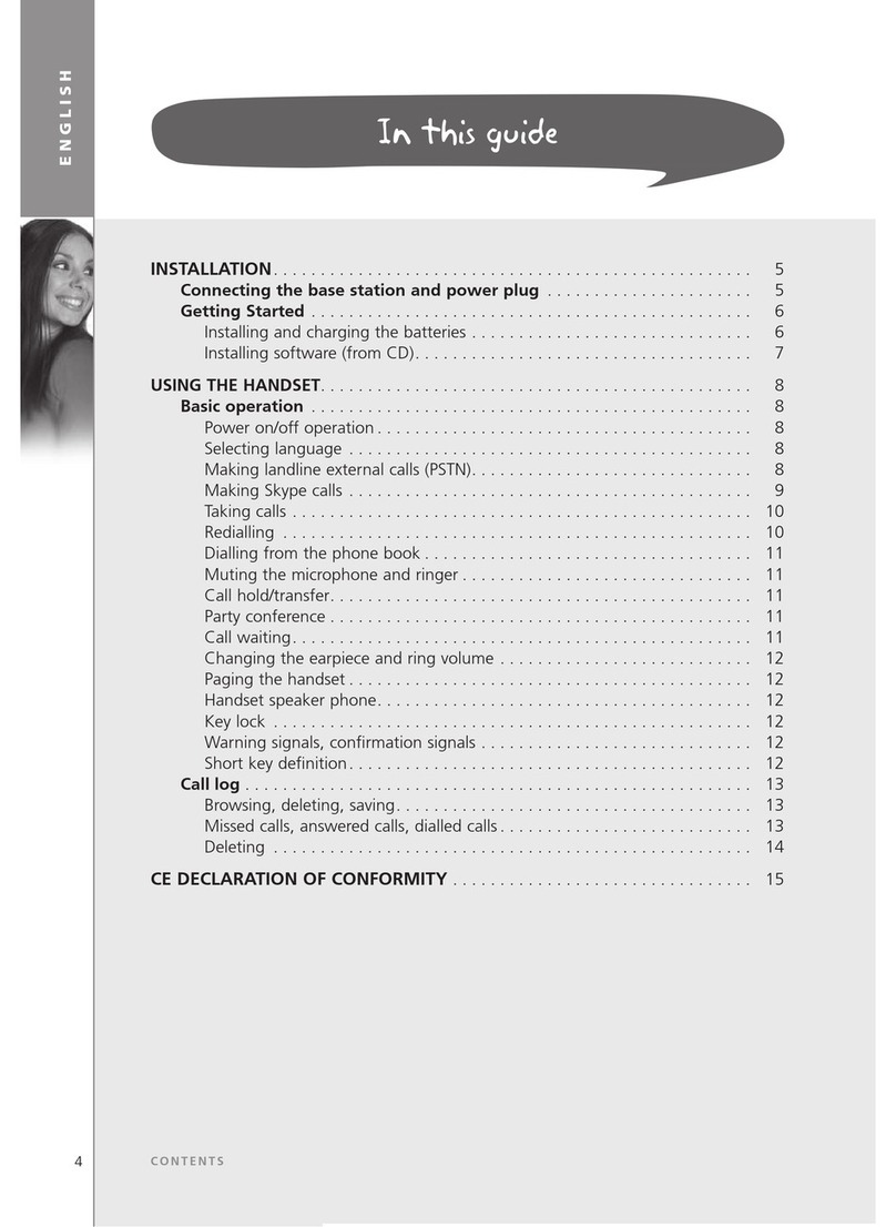 DUALphone 3058 user guide