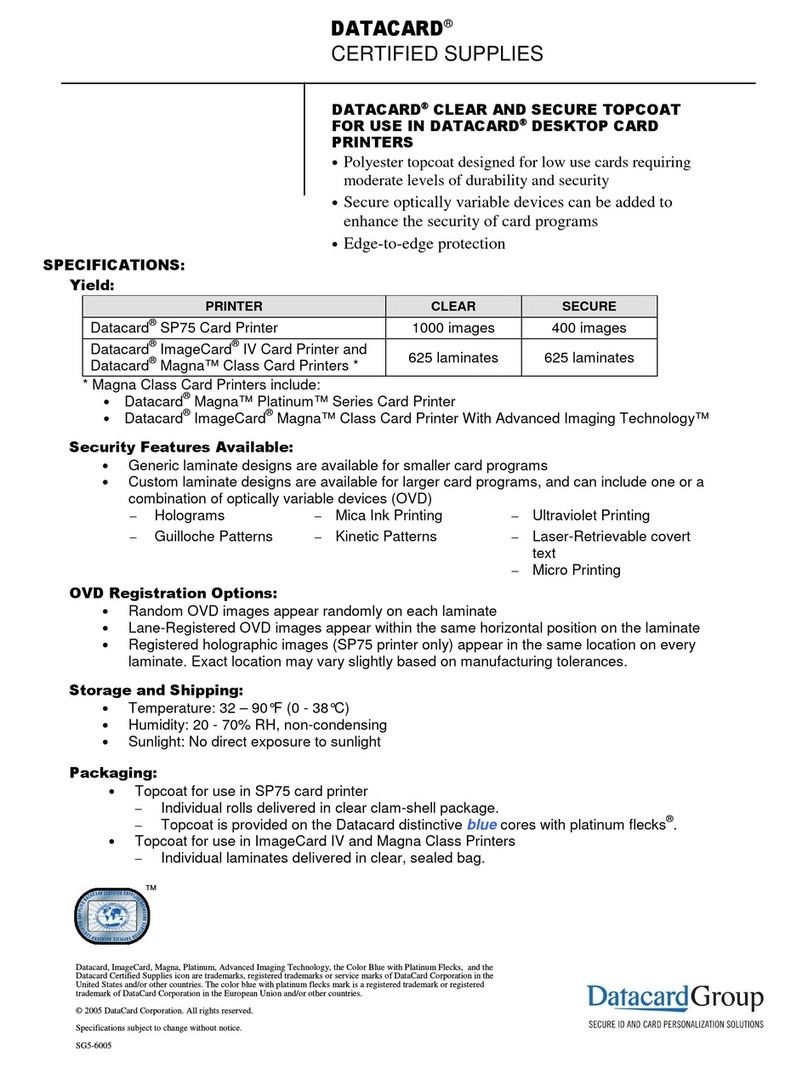 DataCard ImageCard series Specifications