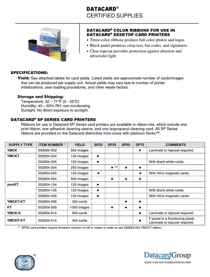 DataCard ImageCard series supplementary guide