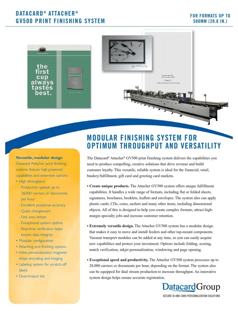 DataCard Attacher GV500 datasheet