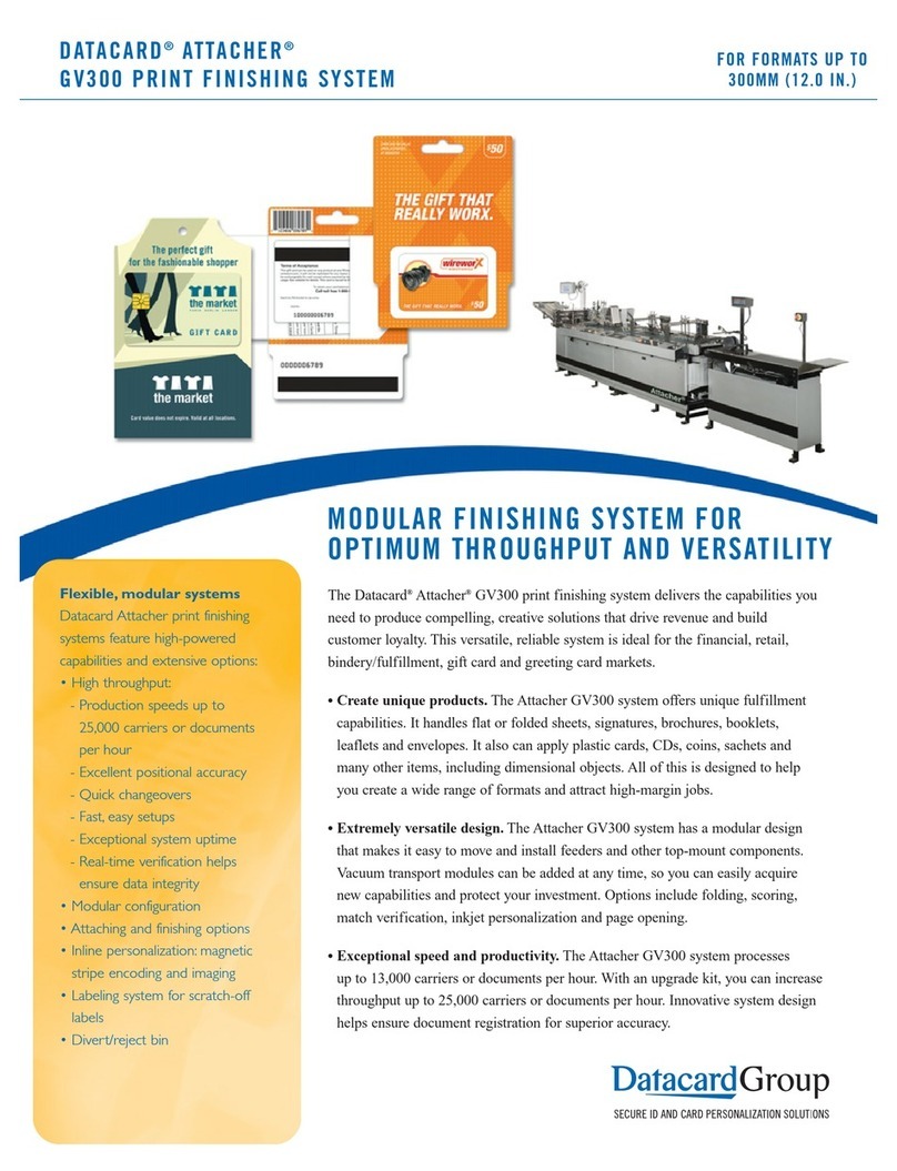 DataCard ATTACHER GV300 datasheet