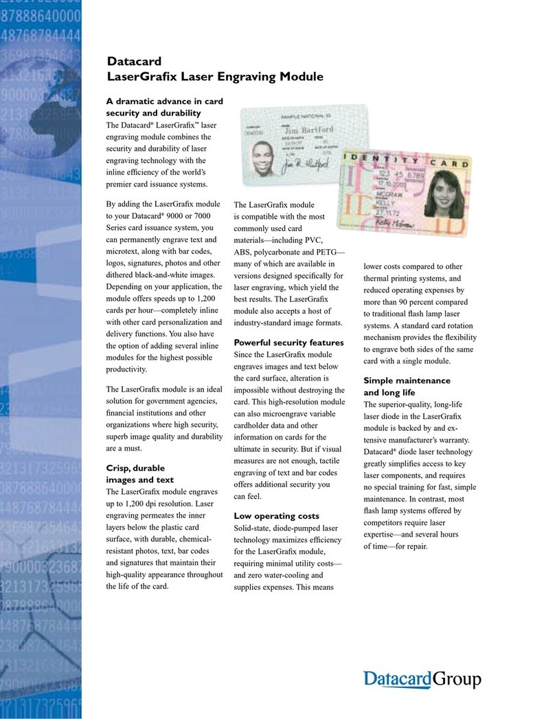 DataCard 7000 User manual DataCard 7000 User manual