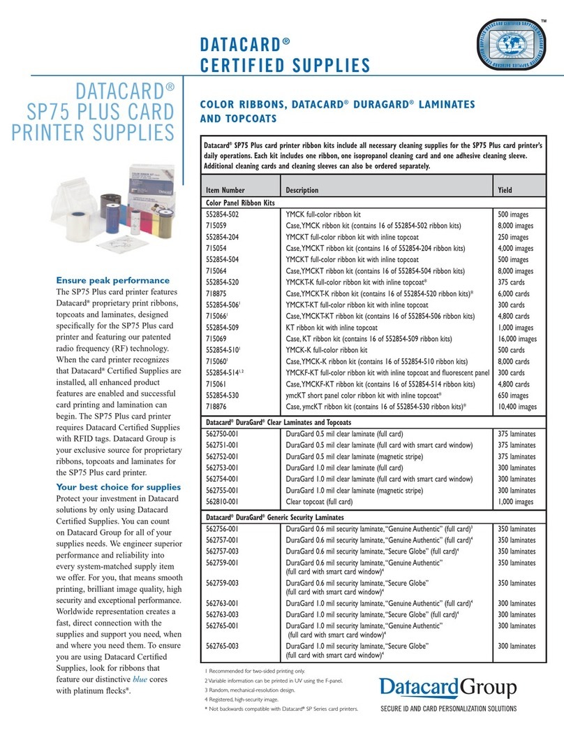 DataCard SP75 Plus supplementary guide