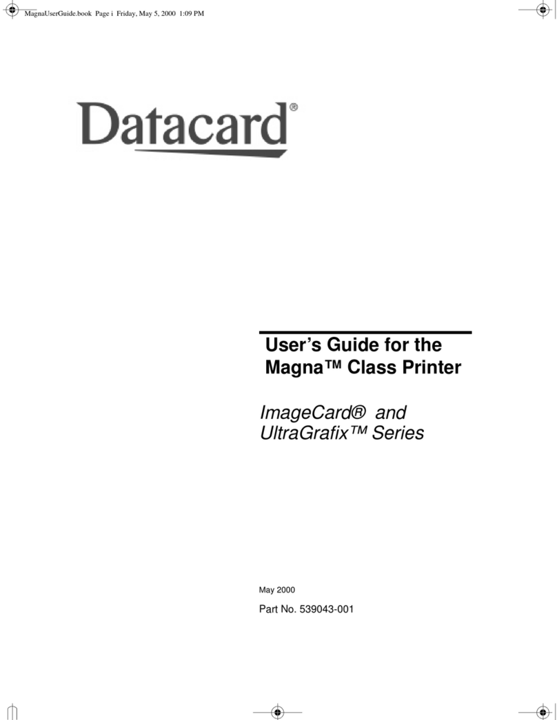 DataCard ImageCard series User manual DataCard ImageCard series User manual