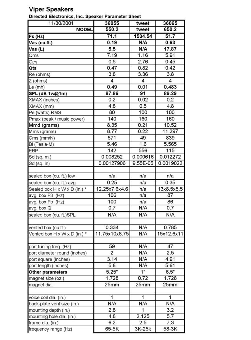 Directed Electronics Viper 550.2 Specifications