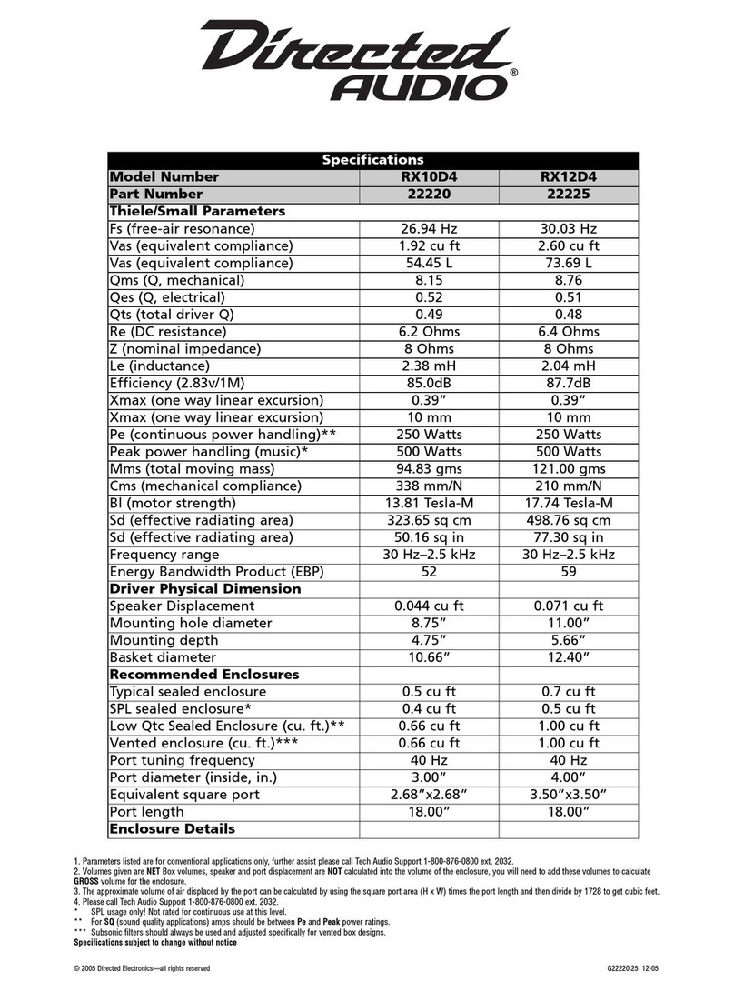 Directed Audio RX10D4 Specifications