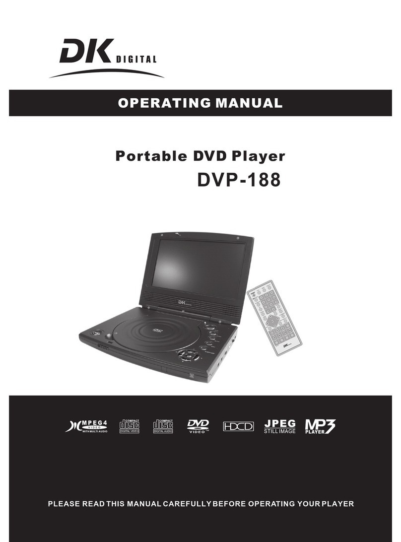 DK Digital DVP-188 User manual