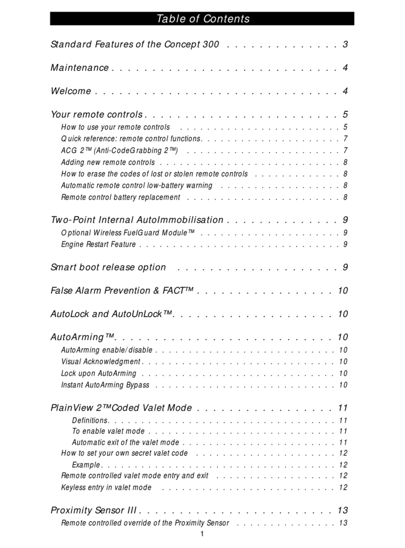 Clifford 300UK Operating instructions