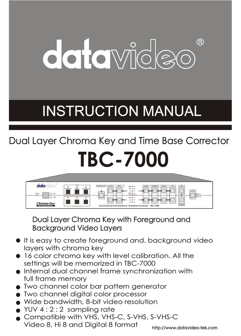 Data Video TBC-7000 instruction manual