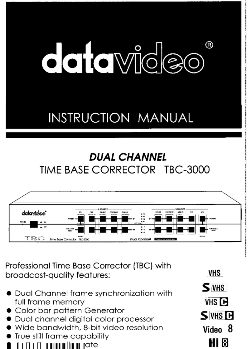 Data Video TBC-3000 instruction manual