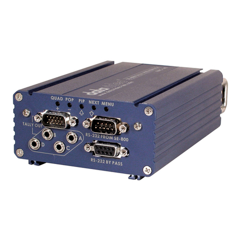 Data Video RMC-140 user manual