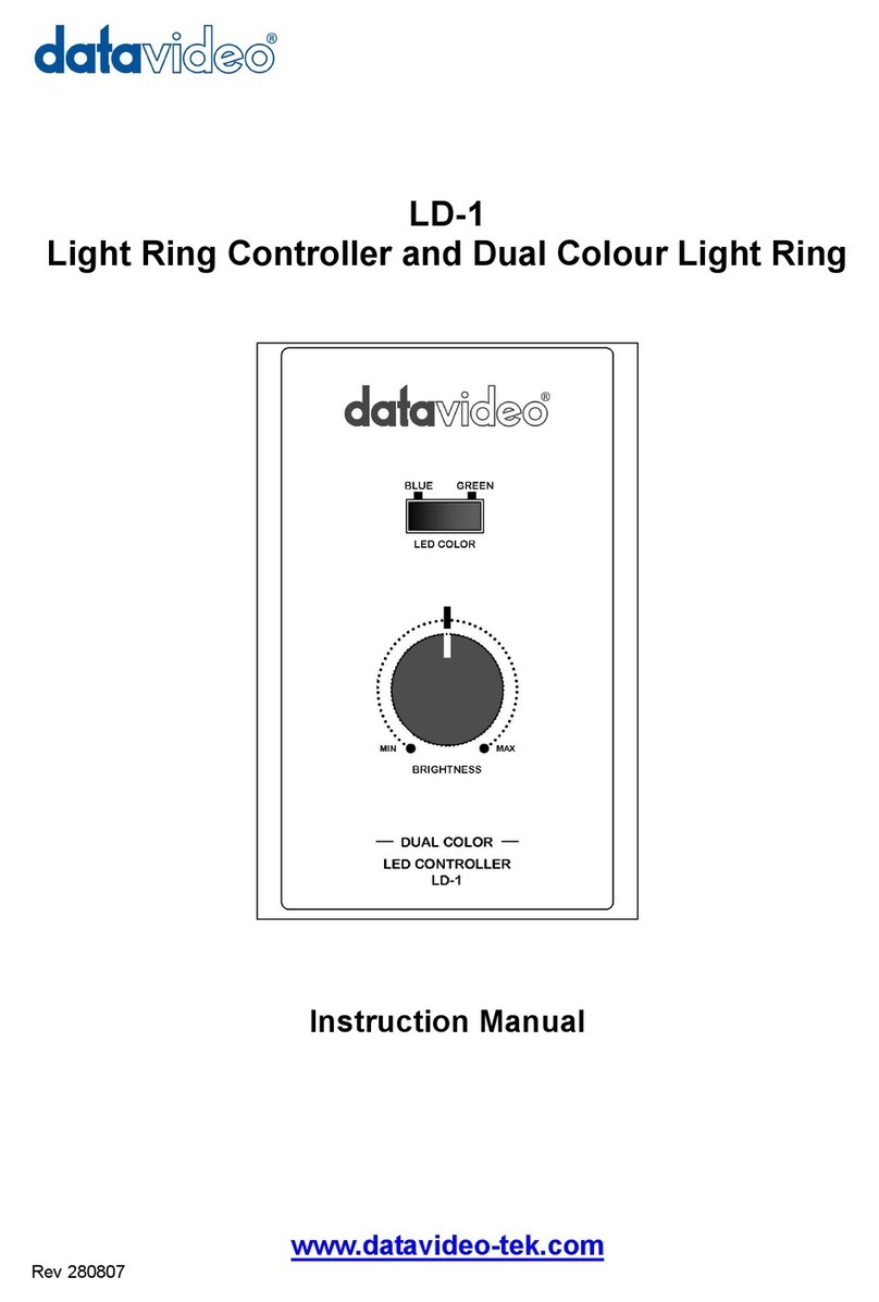 Data Video LD-1 instruction manual
