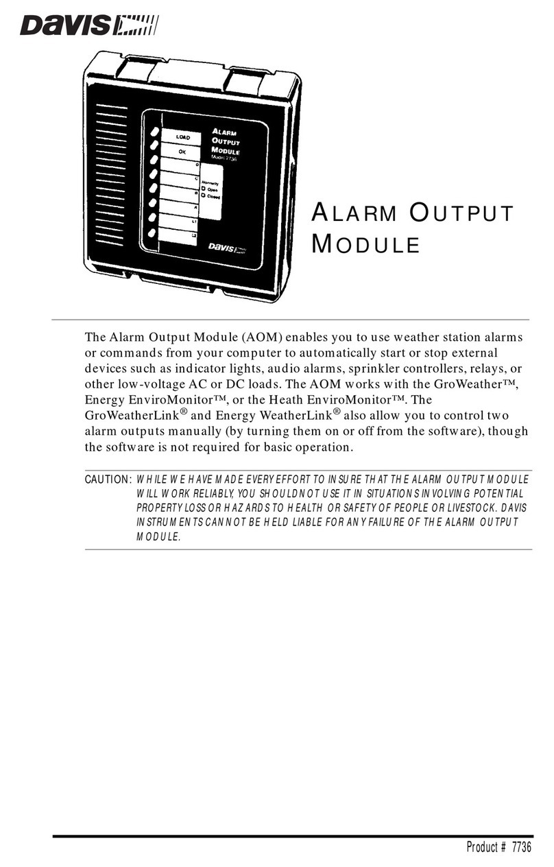 DAVIS Alarm Output Module User manual