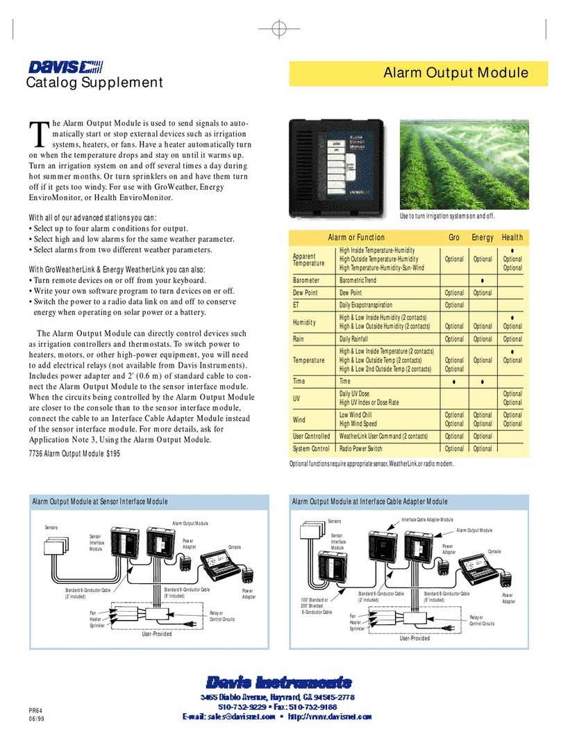 DAVIS Alarm Output Module brochure