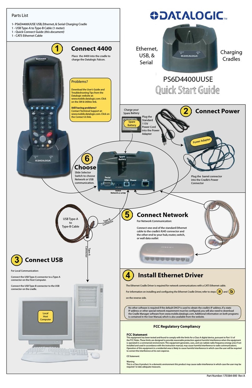 Datalogic Falcon 4423 User manual