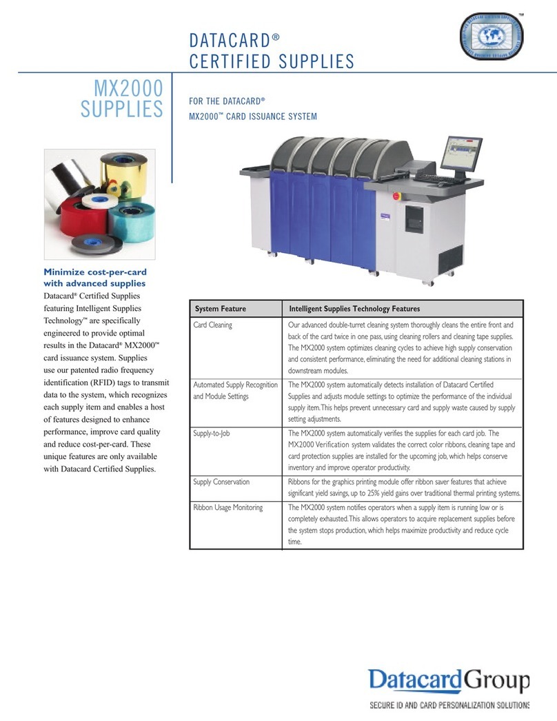 DataCard MX2000 datasheet