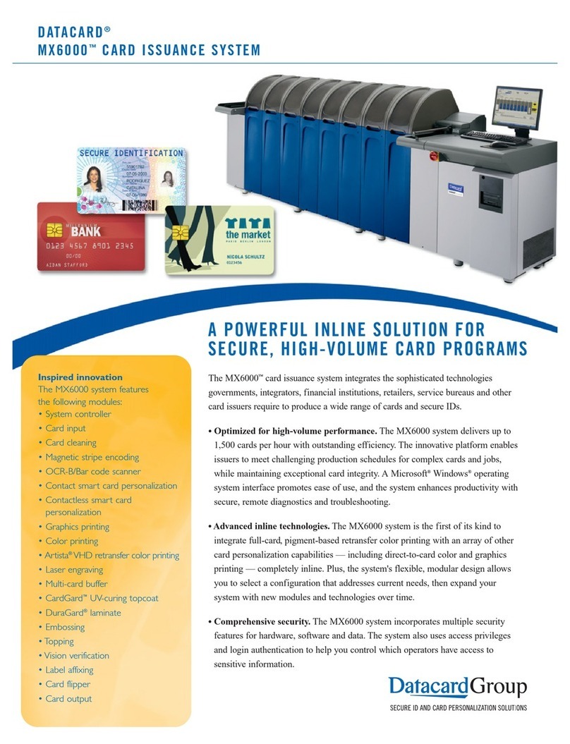 DataCard MX6000 User manual DataCard MX6000 User manual