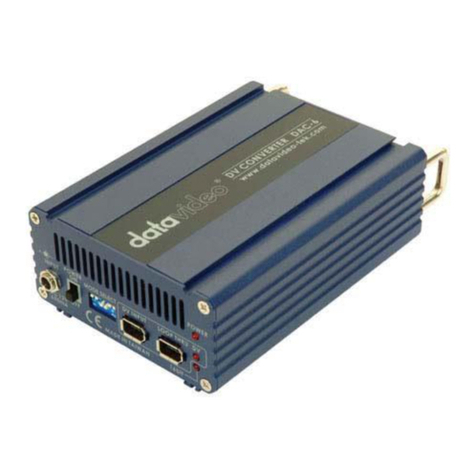 Data Video DAC-6 User manual