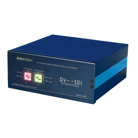 Data Video DAC-5 user guide