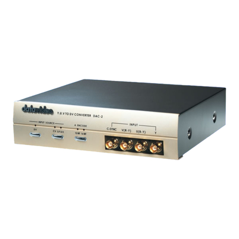 Data Video DAC-2 installation guide